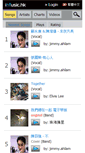 Mobile Screenshot of imusic.hk