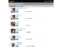 Tablet Screenshot of imusic.hk